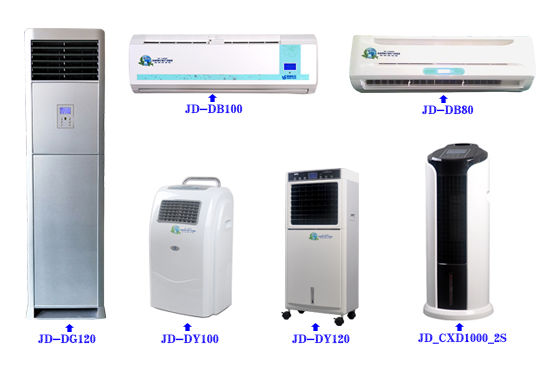 空氣消毒機 空氣消毒機